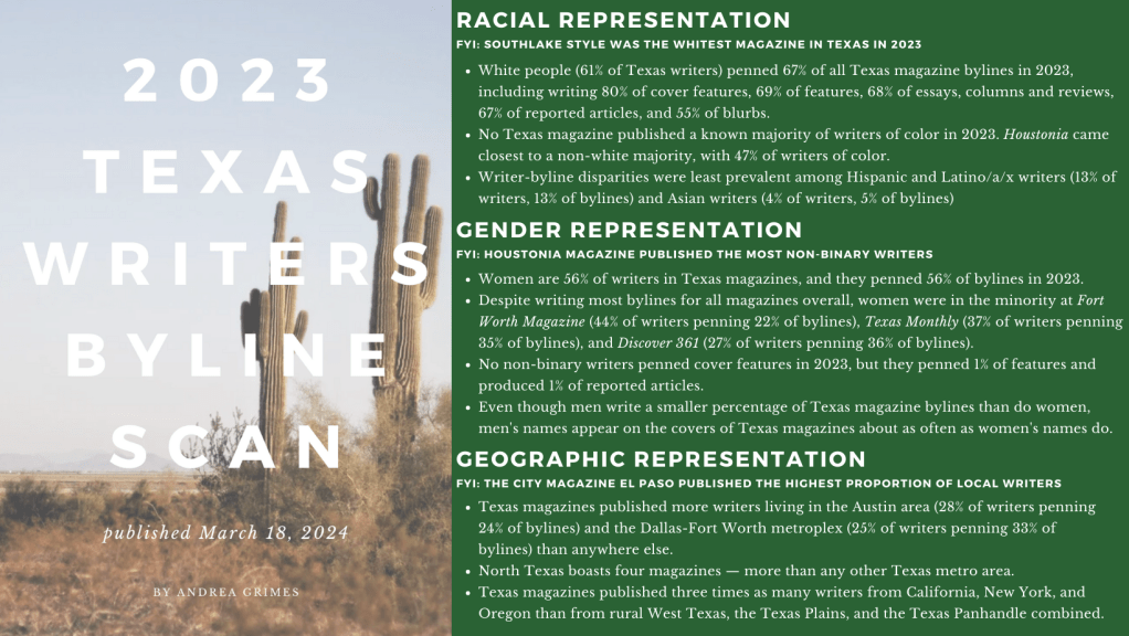 A Deep Dive Into Texas Magazines for&nbsp;2023